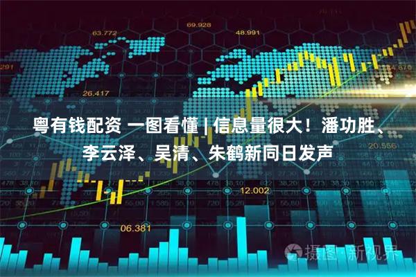 粤有钱配资 一图看懂 | 信息量很大！潘功胜、李云泽、吴清、朱鹤新同日发声