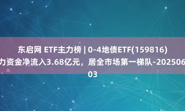 东启网 ETF主力榜 | 0-4地债ETF(159816)主力资金净流入3.68亿元，居全市场第一梯队-20250603