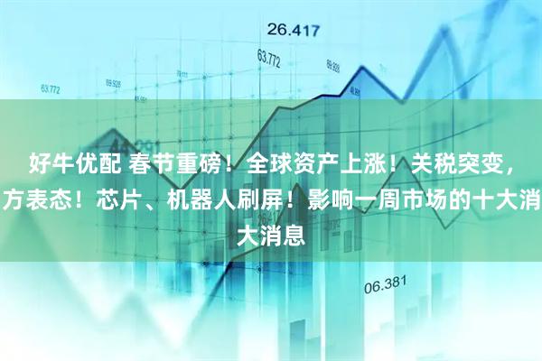 好牛优配 春节重磅！全球资产上涨！关税突变，中方表态！芯片、机器人刷屏！影响一周市场的十大消息